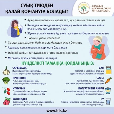 СУЫҚ ТИЮДЕН ҚАЛАЙ ҚОРҒАНУҒА БОЛАДЫ?