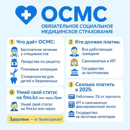 💙 Будьте уверены — ваше здоровье защищено! 💙